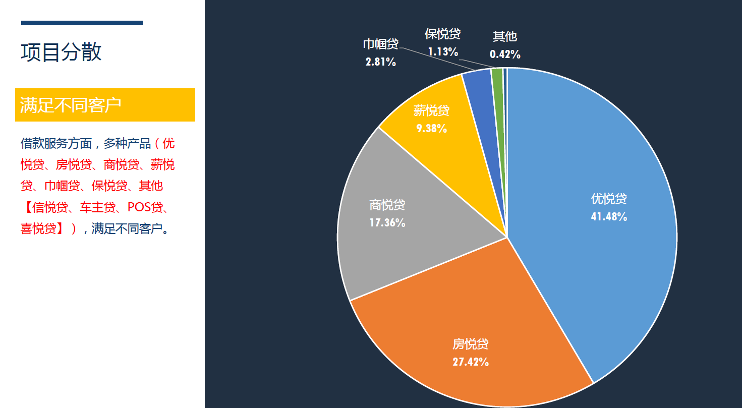 捷越科技有限公司 捷越三周年公布详细数据 展示线下资产真实状况